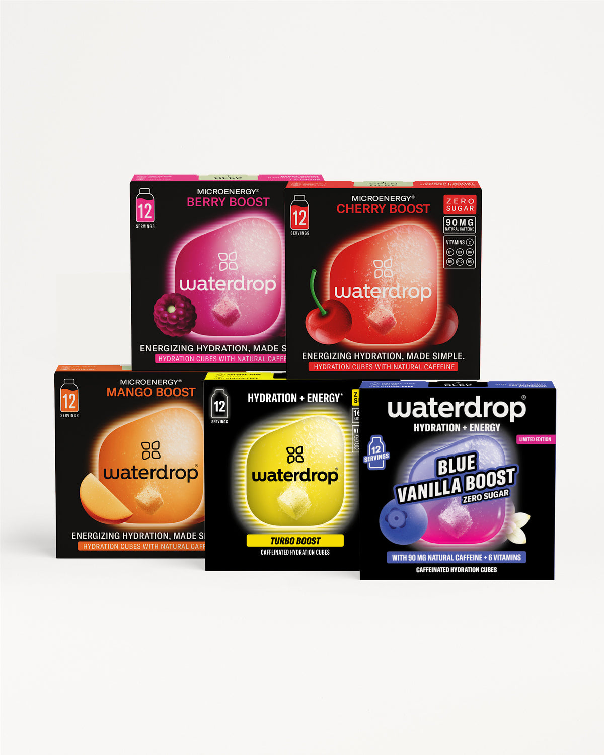 Set Ultimátnej Energie